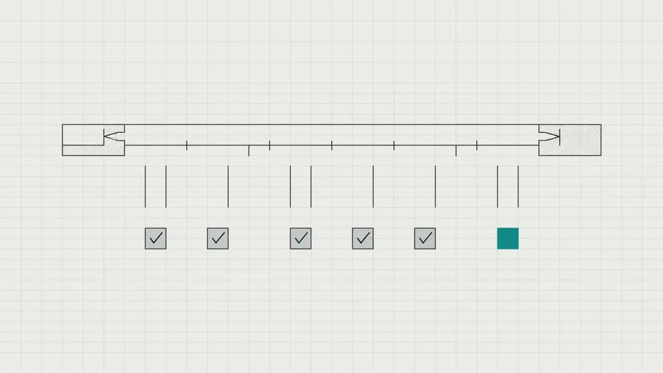 Diagram van een dossierlijn met zes aftakkingen waar een aangifte kan vastlopen, waarvan de laatste geen waarschuwing draagt.