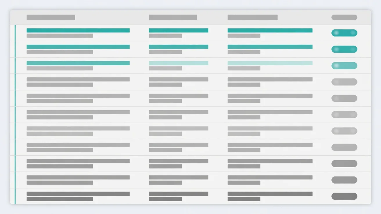 Application list of export declarations sorted by age, with the longest outstanding files marked at the top.