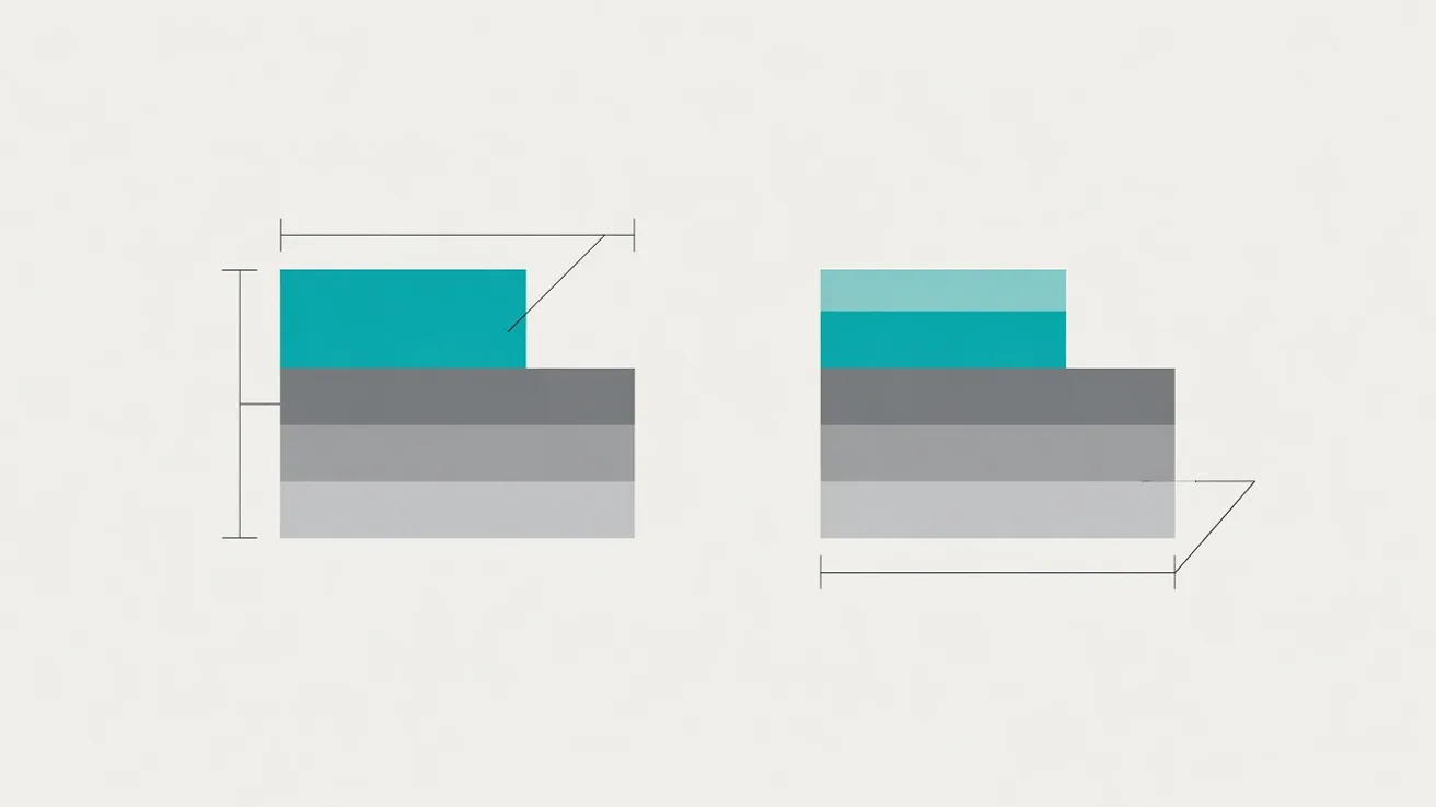 Diagram of two stacked bars where the second levy is calculated over the customs value plus the duty.